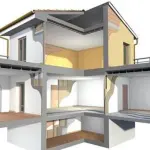 Sistemi costruttivi a secco, un sistema sempre più diffuso per le ristrutturazioni